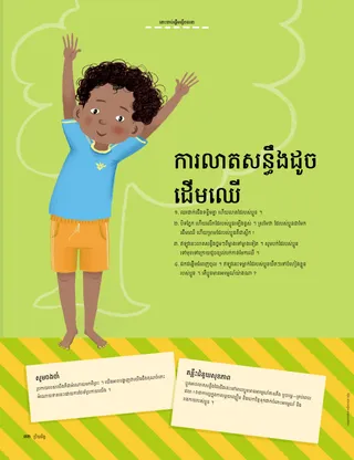 ទំព័រ​ទម្រង់ PDF
