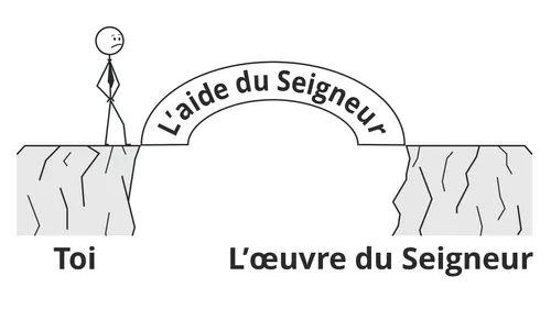bonhomme allumette avec un pont étiqueté « L’aide du Seigneur » le reliant à « L’œuvre du Seigneur »