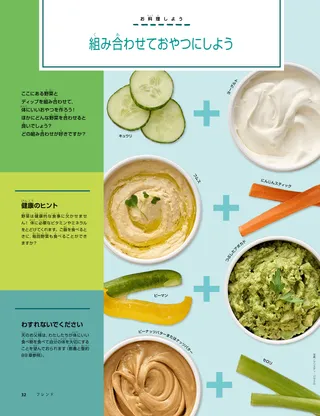 野菜とディップの写真を含むPDFページ