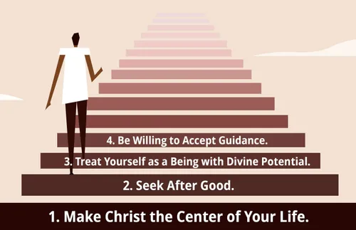 a figure climbing stairs