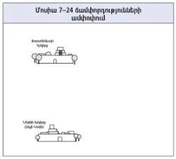 Մոսիա 7-24-ի ճամփորդությունները