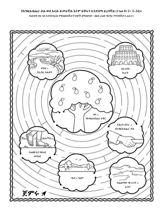 የአክቲቪቲ ገጽ፦ የሌሂ ህልም