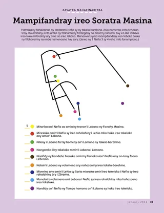 Tantara amin’ny endrika PDF