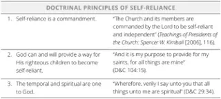 doctrinal principles of self-reliance