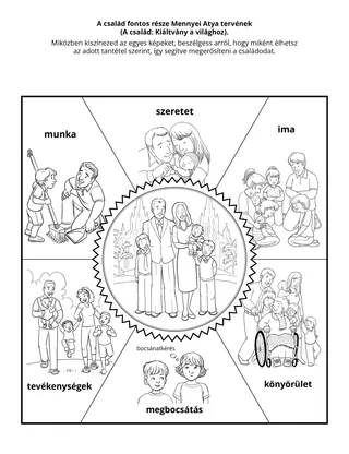 tevékenységi oldal: a család fontos része Mennyei Atya tervének