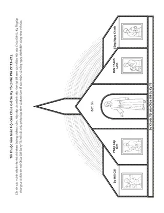 trang sinh hoạt: tôi thuộc vào Giáo Hội của Chúa Giê Su Ky Tô