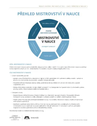materiál na rozdání, Přehled mistrovství v nauce