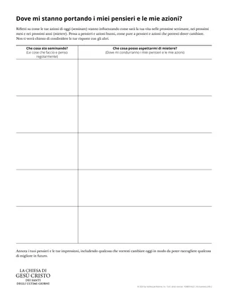 Scheda: Dove mi stanno portando i miei pensieri e le mie azioni?