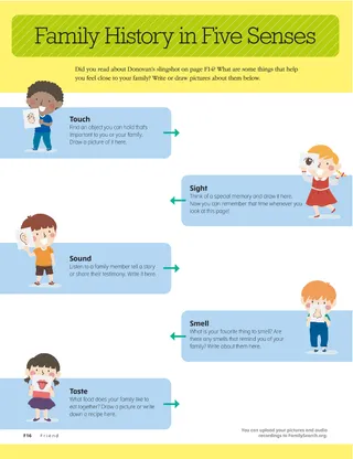 Family History in Five Senses