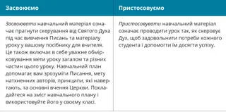 порівняльний опис засвоєння та пристосування
