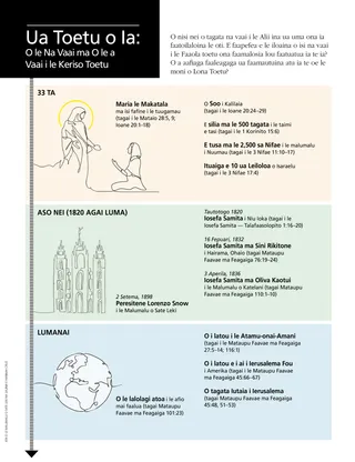 infographic about witnesses seeing resurrected Christ