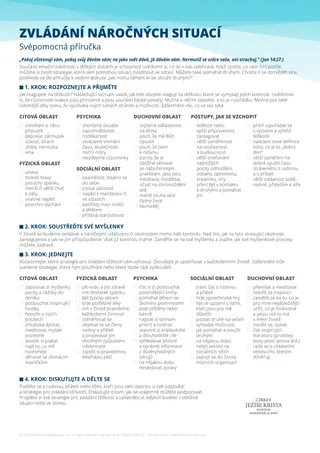 Self-help Guide: Facing Challenges