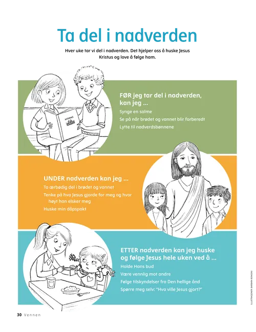 PDF-side med illustrasjoner av barn som synger en salme, Jesus Kristus med to barn og en jente som mater en baby ved et bord