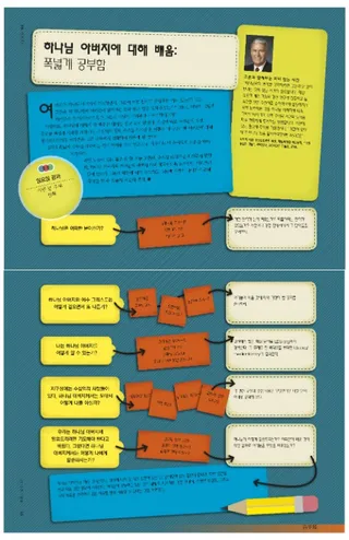 하나님 아버지에 대해 배움