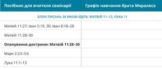 графік 3 розкладу брата Моралеса