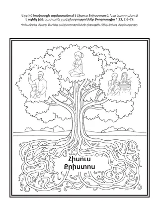 Գործնական աշխատանքի էջ․ երբ իմ հավատքն արմատացած է Հիսուս Քրիստոսում