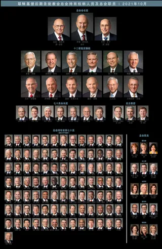 General Authority and General Officer chart