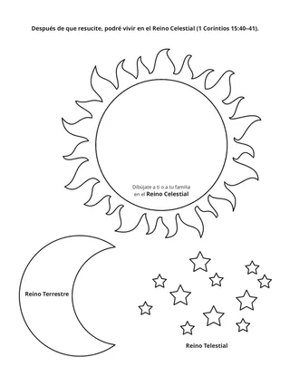 Hoja de actividades: Reinos celestial, terrestre y telestial