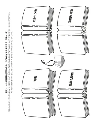 活動ページ—聖典はわたしたちに真理を教えてくれます