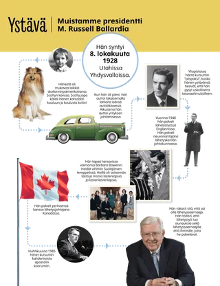 Artikkeli presidentti Ballardista lapsille