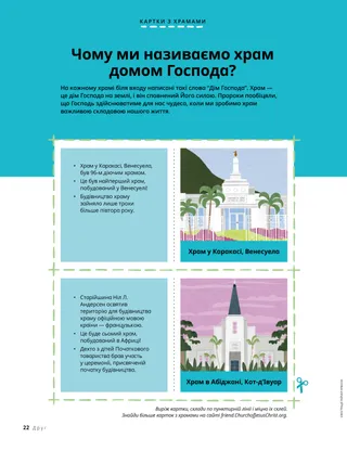 Виріжте картки храмів