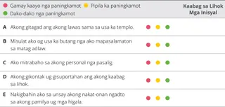 kapitulo 4 tsart sa pagtimbang-timbang