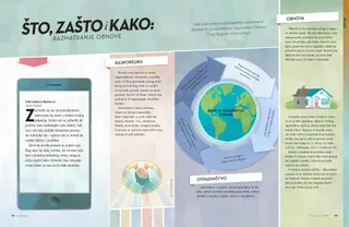 a breakdown of the restoration 1