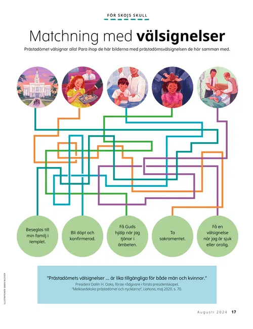 Matchningsspel som visar prästadömets välsignelser