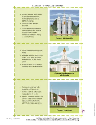 Tri kartičky na vystrihnutie s ilustráciou chrámu na jednej strane a zábavnými faktami na druhej strane