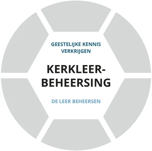 basislaag grafische voorstelling kerkleerbeheersing