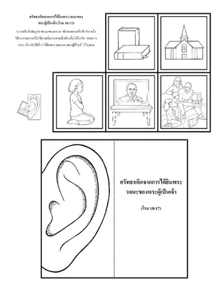 หน้ากิจกรรม: ศรัทธา​เกิด‍จากการ​ได้‍ยิน