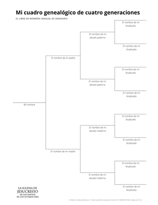 cuadro genealógico de cuatro generaciones