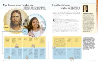 Facts about Jesus Christ, Facts about You