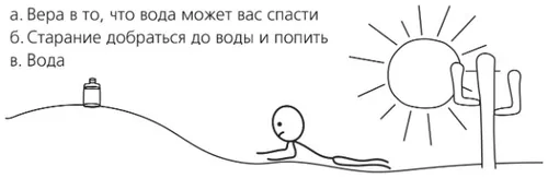 изображение, человек ползет в пустыне