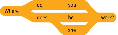 pattern 1 question where do you work
