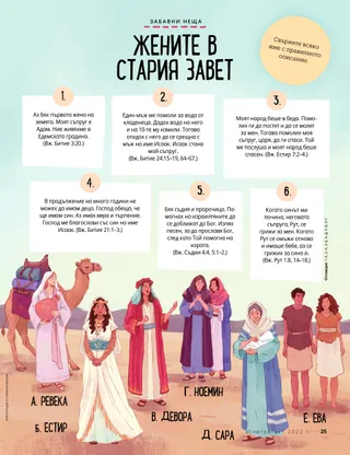 illustration of different women from the Bible