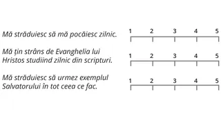 scală de la 1 la 5 pentru fiecare afirmație