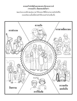 หน้ากิจกรรม: ครอบครัวสำคัญในแผนของพระบิดาบนสวรรค์