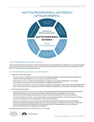 օժանդակ թերթիկ, Վարդապետության սերտման կրկնություն