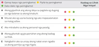 kapitulo 6 tsart sa pagtimbang-timbang