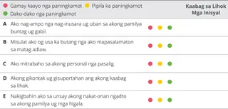 kapitulo 9 tsart sa pagtimbang-timbang