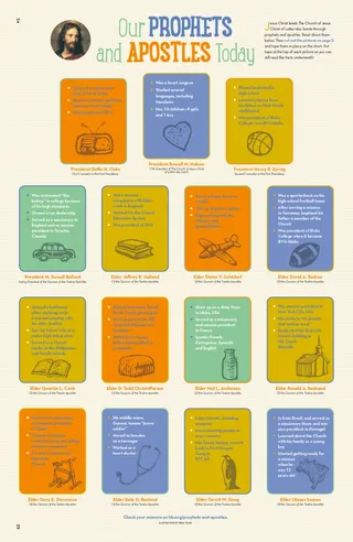 getting-to-know-you cards for First Presidency and Twelve Apostles