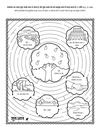 गतिविधि पृष्ठ: लेही का सपना