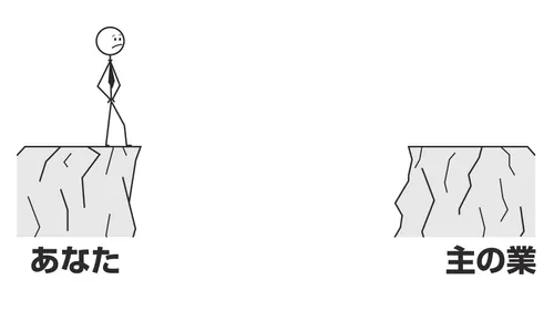 「主の御業」というラベルが付いた、もう片方との間に透き間がある棚の上に立つ棒人間