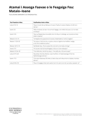 Doctrinal Master - Matthew - John
