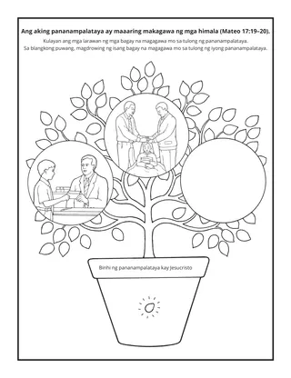 pahina ng aktibidad: makagagawa ng mga himala ang ating pananampalataya