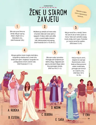 illustration of different women from the Bible