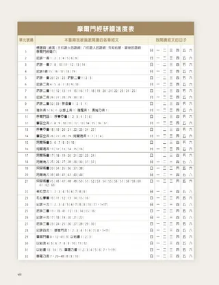 Book of Mormon Reading