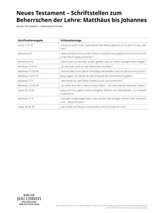 Doctrinal Master - Matthew - John