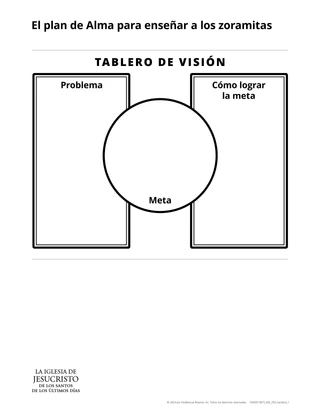 volante El plan de Alma para enseñar a los zoramitas